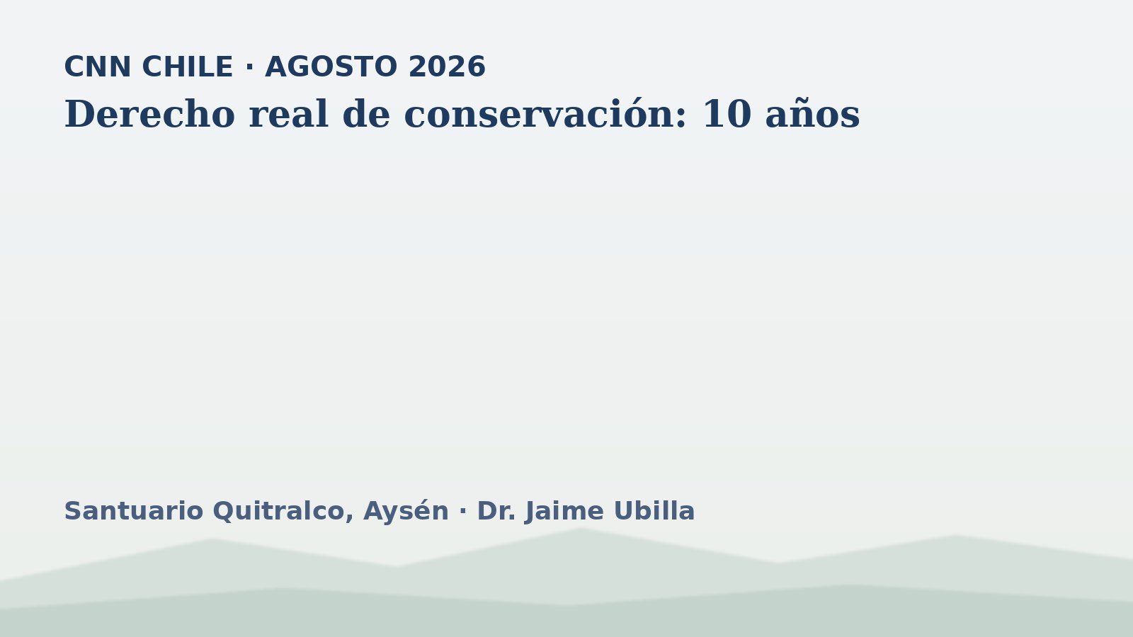 CNN Chile: derecho real de conservación, 10 años – Santuario Quitralco y Dr. Jaime Ubilla
